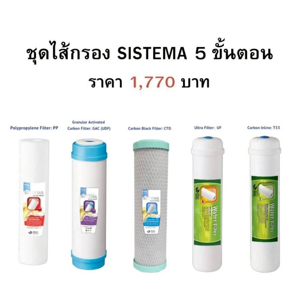 SISTEMA ชุดไส้กรองแบบ 5 ขั้นตอน