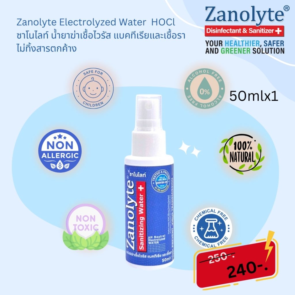 hypochlorous acid spray Zanolyte สเปรย์พ่นฆ่าเชื้อโรค ฆ่าเชื้อไวรัส แบคทีเรีย และเชื้อรา ปราศจากแอลกอฮอล์