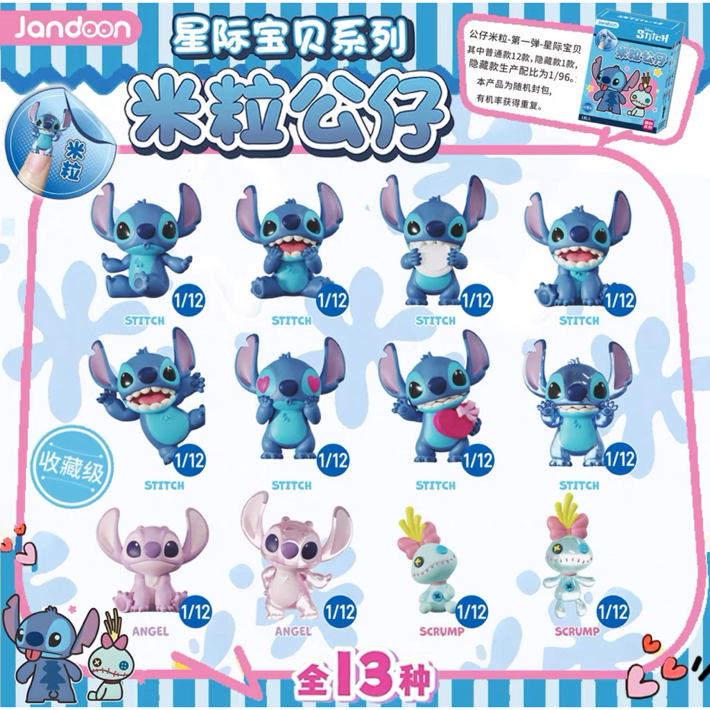 (พร้อมส่ง)[แบบจุ่ม]กล่องสุ่มStitch Finger Puppet Mini