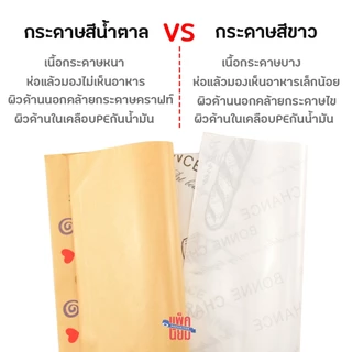 กระดาษรองขนม (100แผ่น) กระดาษฟู้ดเกรด food grade รองอาหาร รองจาน