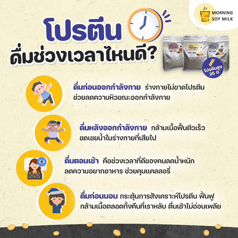 โปรตีนถั่วเหลือง Soy Protein 1 กก. thumbnail 7