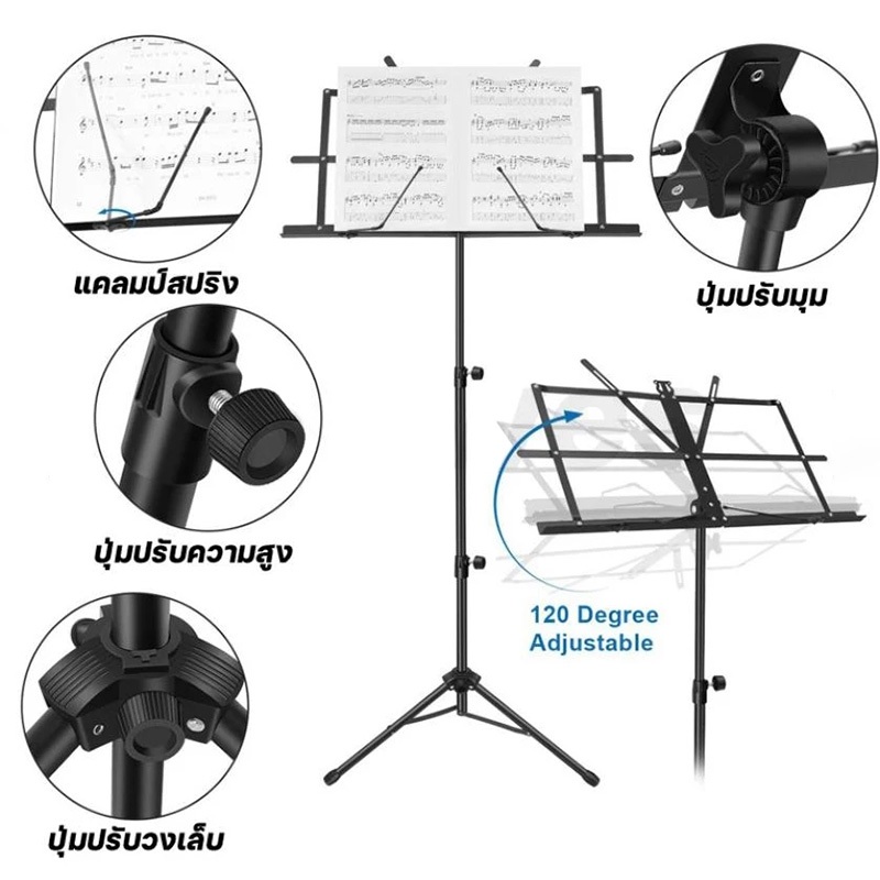 รูปภาพ 3