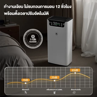 CAMEL เครื่องฟอกอากาศ กำจัดฟอร์มาลดีไฮด์ PM2.5 สัตว์เลี้ยง Smart Air Purifier เครื่องฟอกอากาศอัจฉริยะ กรองฝุ่น ควัน