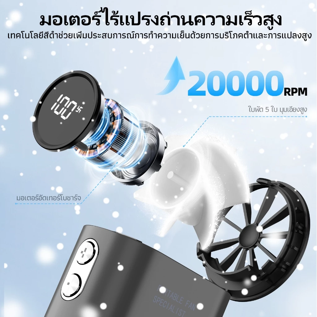 GOOJODOQ Gfs007 พัดลมพกพา 4000mah Type C พร้อมจอแสดงผล พัดลมไอเย็น 100 ระดับ พัดลมมือถือ thumbnail 5