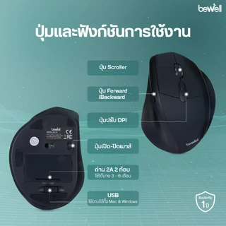เมาส์ไร้สาย กึ่งแนวตั้งเพื่อสุขภาพ GEN 3 รองรับเต็มฝ่ามือ บรรเทาอาการปวดข้อมือ รับประกัน 1 ปี