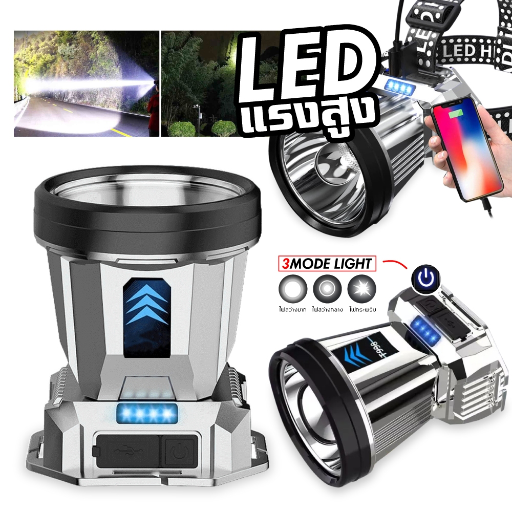ไฟฉายคาดหัว LED T998 แรงสูง ปรับมุมและซูมได้