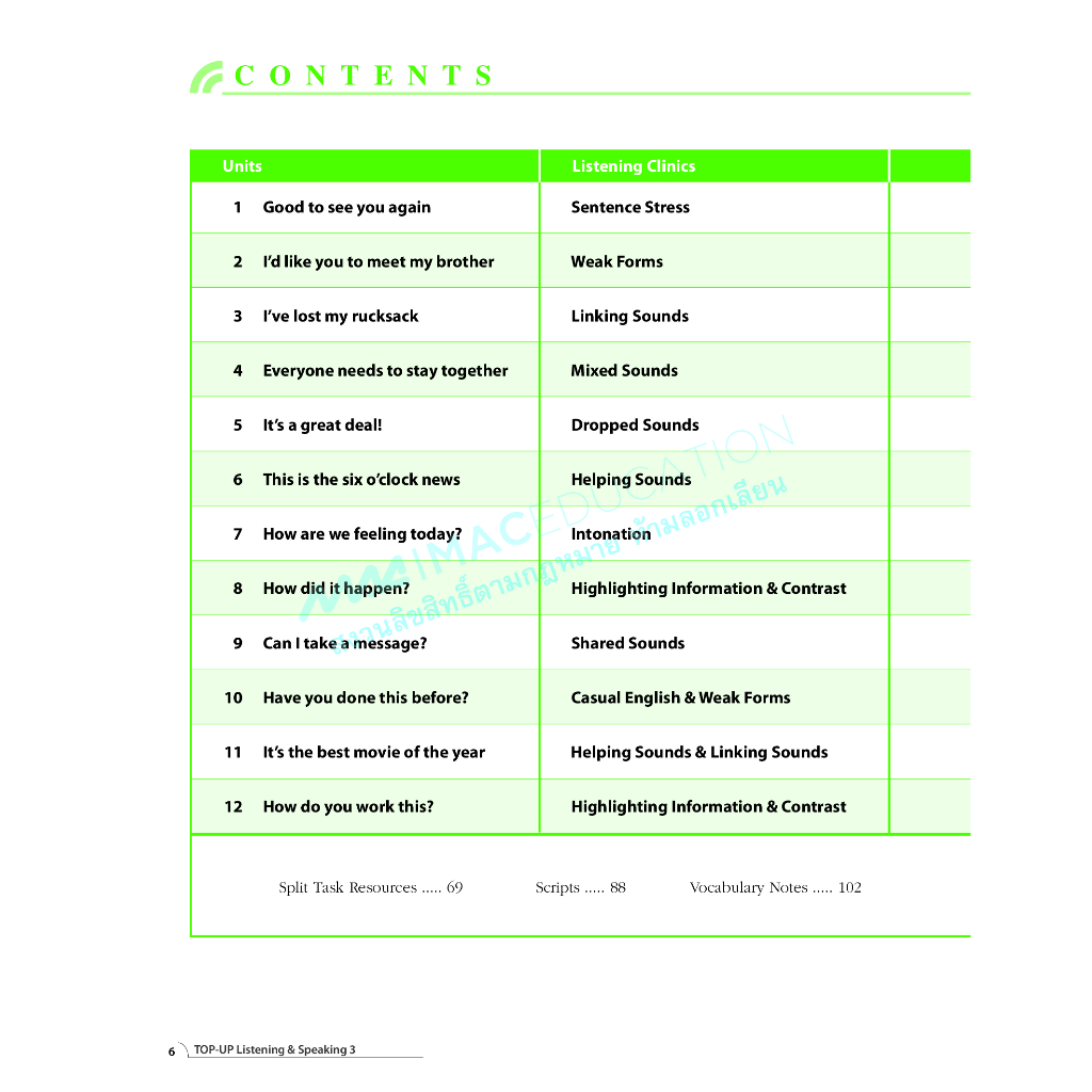 Top Up listening& speaking 1-3  BY MAC EDUCATION (สำนักพิมพ์แม็ค) - รูปที่ 3