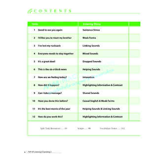 Top Up listening& speaking 1-3 BY MAC EDUCATION (สำนักพิมพ์แม็ค)