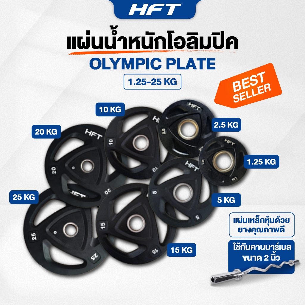 แผ่นน้ำหนักโอลิมปิค Olympic Plate 2 นิ้ว 2.5-10 kg. แผ่นยกน้ำหนัก บาร์เบล - Homefittools