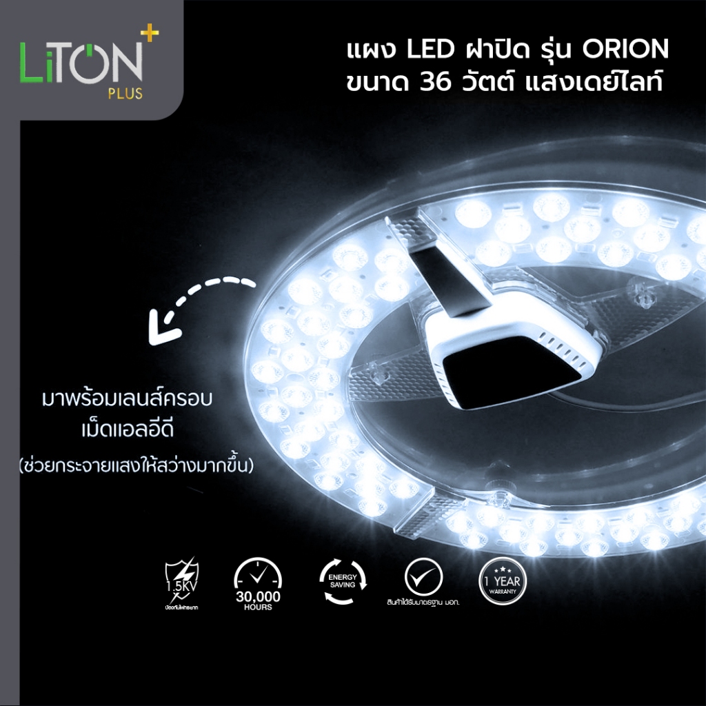 LiTON แผง LED ฝาปิด รุ่น ORION 45W แสงสลับ 3 แบบ