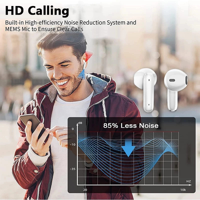 X87 ชุดหูฟังไร้สายบลูทู ธ LED Waterproof Value Screen การควบคุมแบบสัมผัสในตัวไมโครโฟน 9D สเตอริโอกัน