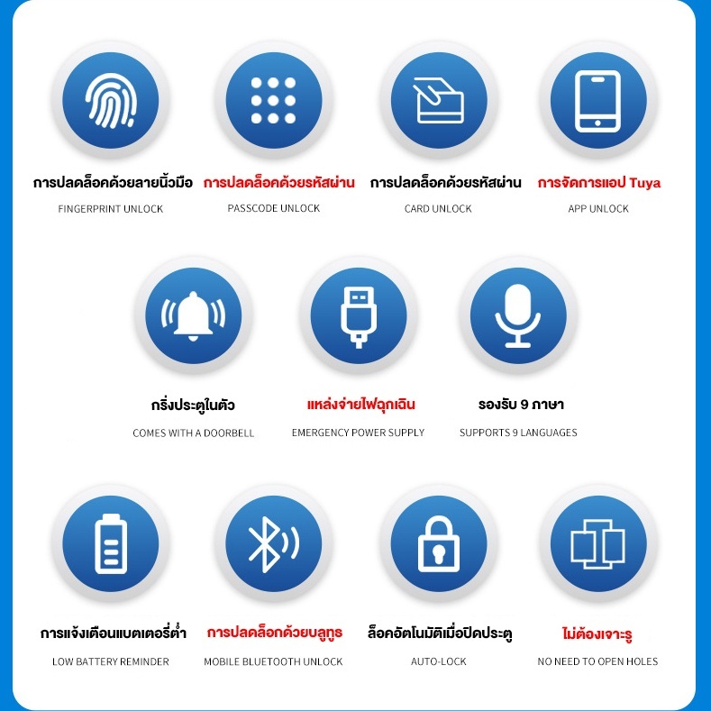 YIPAUTO Smart Digital Door Lock กลอนประตู ดิจิตอล ประตูกระจก บานคู่ กลอนประตู อัจฉริยะ