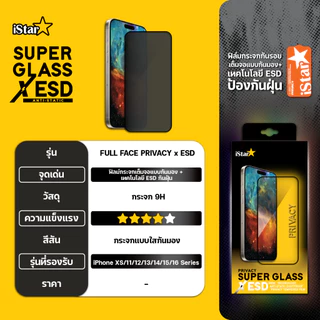 iStar ฟิล์มกันมอง ฟิล์มกันเสือก Privacy For iphone 17ProMax 17Air 17Pro 17 16 15 14 13 11 pro max