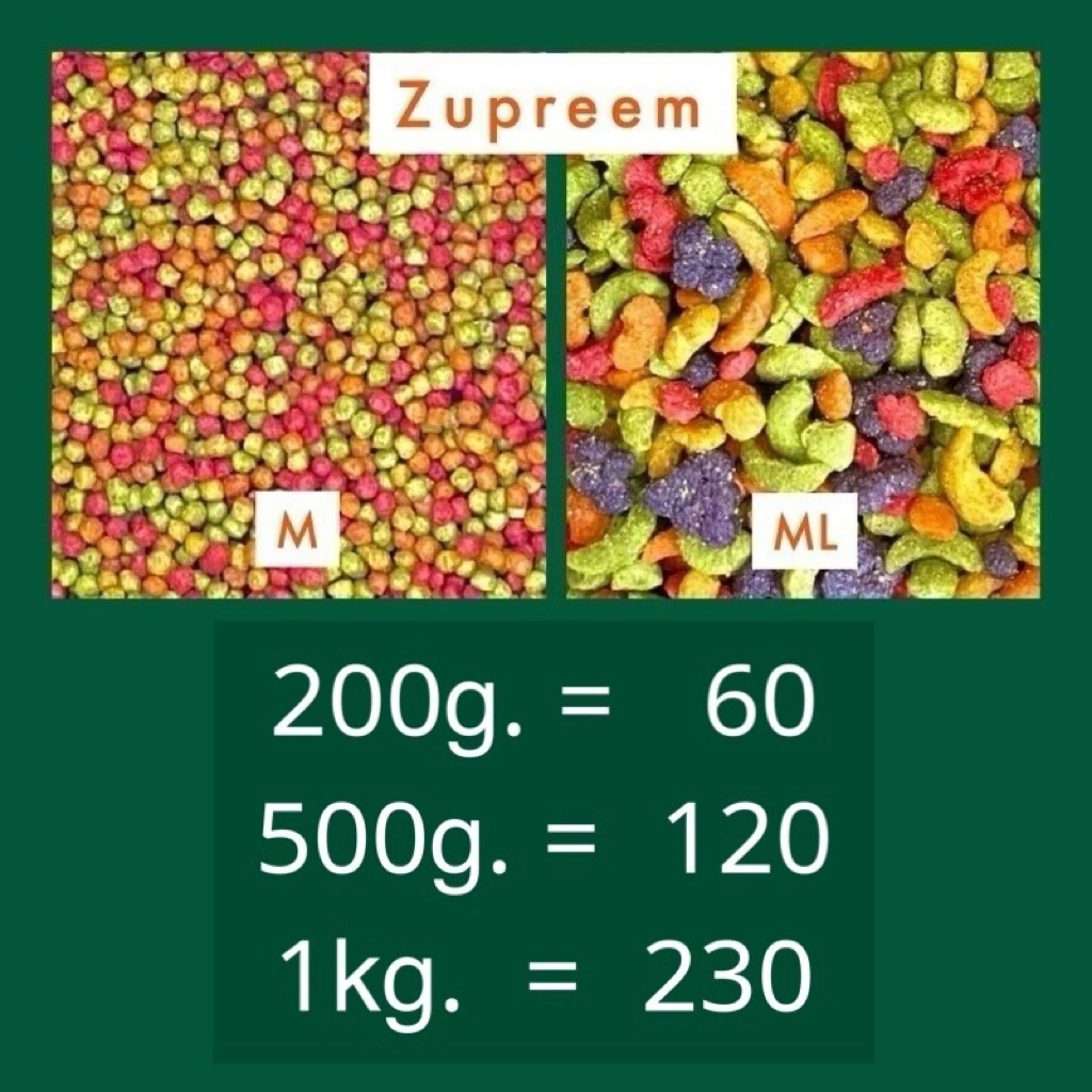 ⓅⓀⒻ ผลไม้อัดเม็ด Zupreem อาหารนกสำหรับนกแก้วขนาดกลาง และขนาดใหญ่