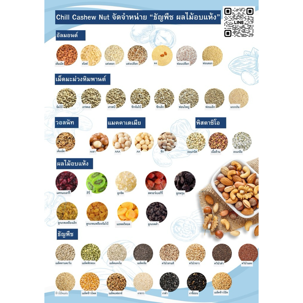 เม็ดมะม่วงหิมพานต์ ซีกใหญ่ (พร้อมทาน) 🍀500g. สดใหม่ ไม่ใส่เกลือ ไม่ใส่เนย สดใหม่ทุกวัน💯 - รูปที่ 7