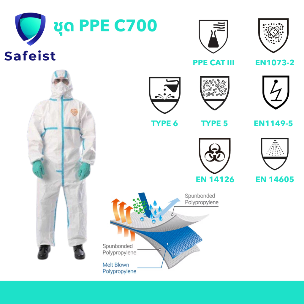 ชุดป้องกันไฟฟ้าสถิต วัสดุ SF C700 มาตรฐานกรมสาธารณสุข