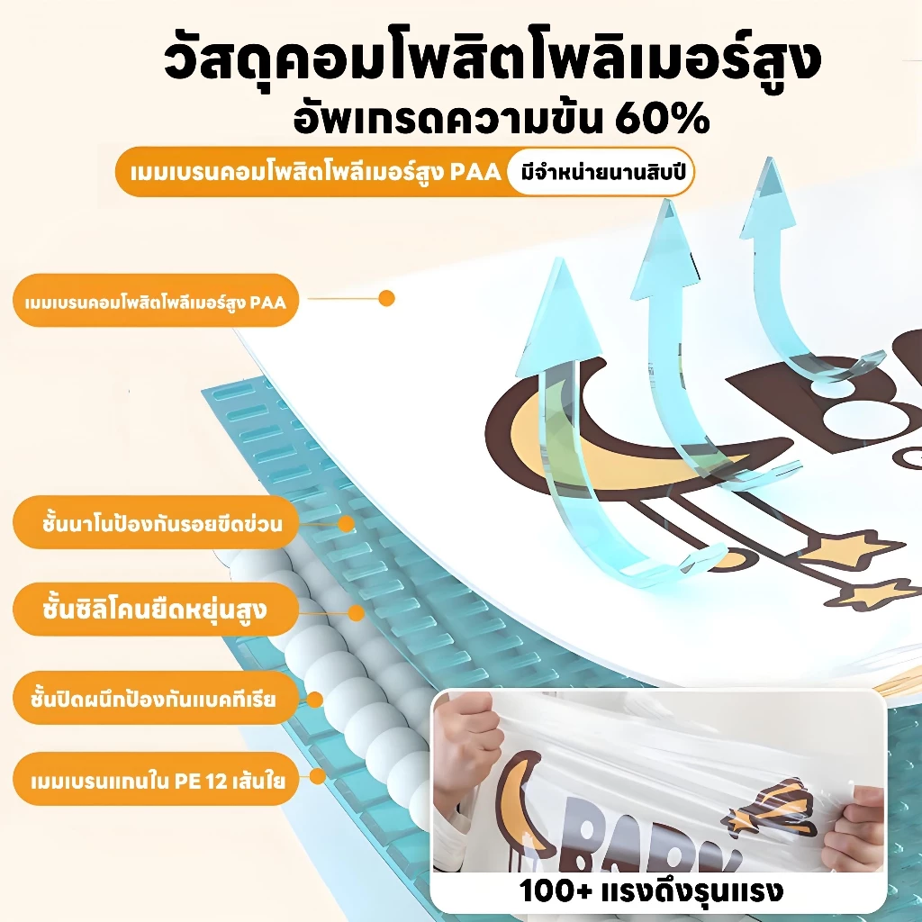 💖ถูกที่สุดในปี 2026 ถุงสูญญากาศ เก็บเสื้อผ้าผ้าห่มผ้านวมจัดเก็บของกระชับพื้นที่แพ็คของเดินทางถุงใส่เสื้อผ้าพกพา(ราคา1ใบ) thumbnail 6