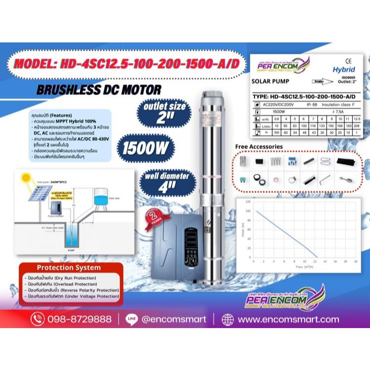 HANDURO ปั๊มบาดาลโซล่าเซลล์ 1500W 2นิ้ว น้ำ 12.5Q รุ่นHD-4SC12.5-100-200-1500-A/D Hybrid Max Head 10