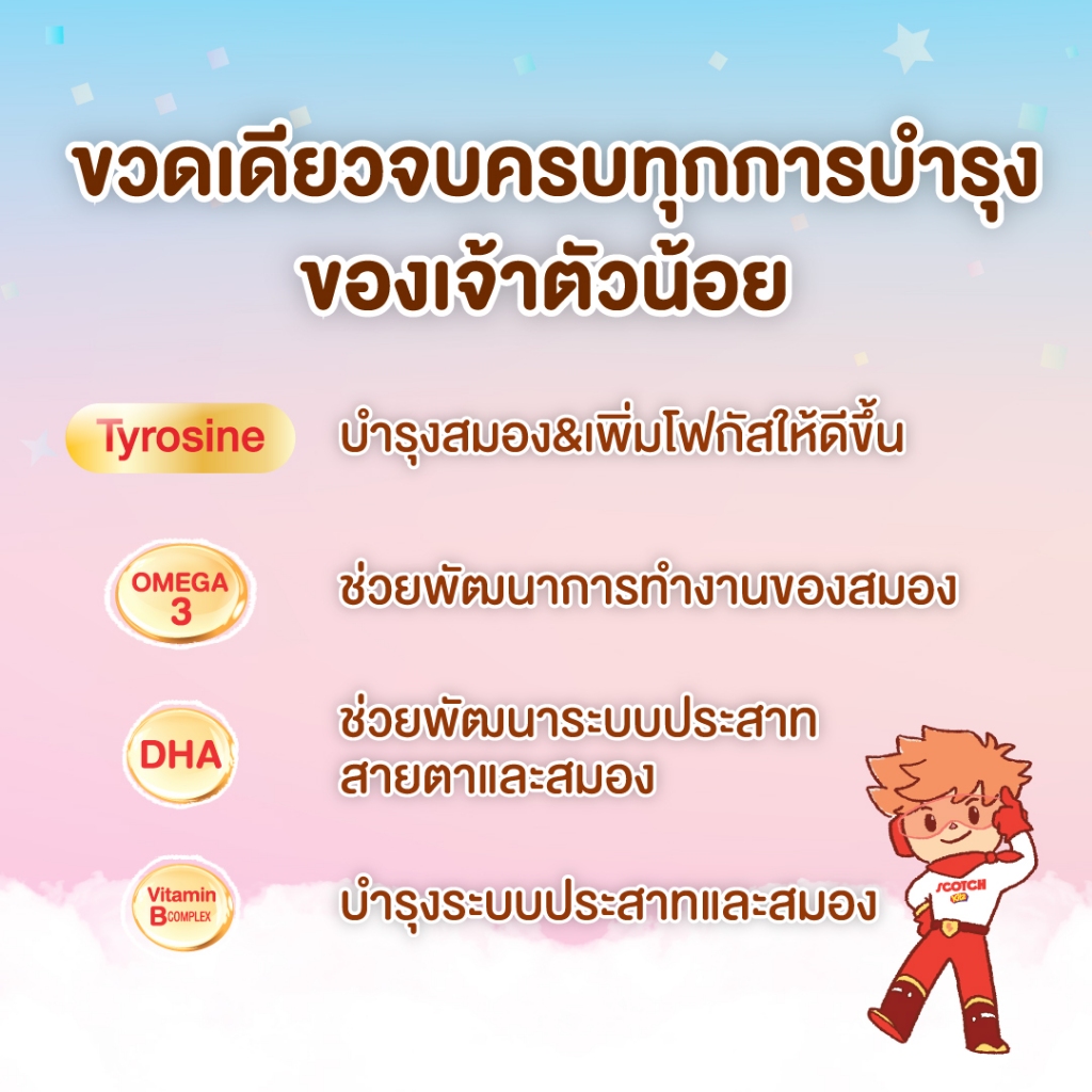 รูปภาพ 4