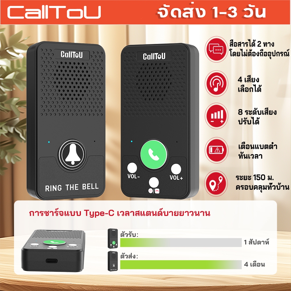 CallToU อินเตอร์คอมไร้สาย ฟูลดูเพล็กซ์ กริ่งเรียกผู้สูงอายุ NO WiFi ไม่มีรายเดือน ใช้ในบ้าน คลินิกรพ