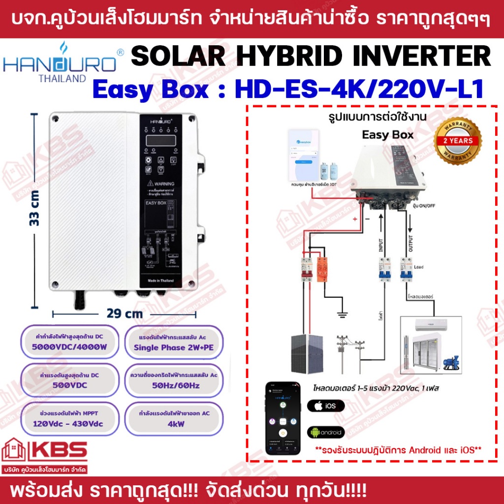 HANDURO Easy Box Solar Controller. สินค้าสำหรับต่อใช้โซล่าเซลล์กับ แอร์แบบ Fix Speed หรือโหลดประเภทป