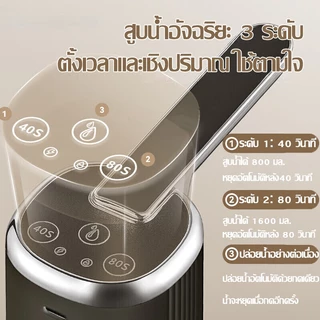 เครื่องกดน้ำ กดน้ําอัตโนมัติ สะดวก ใช้งานง่าย พร้อมสายUSB เครื่องกดน้ำอัตโนมัติ รับประกัน10ปี🔥