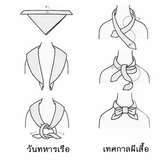 PP-211 ผ้าพันคอสามเหลี่ยมสำหรับสัตว์เลี้ยง ใช้เป็นผ้าเช็ดน้ำลาย ปลอกคอ หรือผ้ากันเปื้อน เพิ่มความน่ารักให้แมวและสุนัข