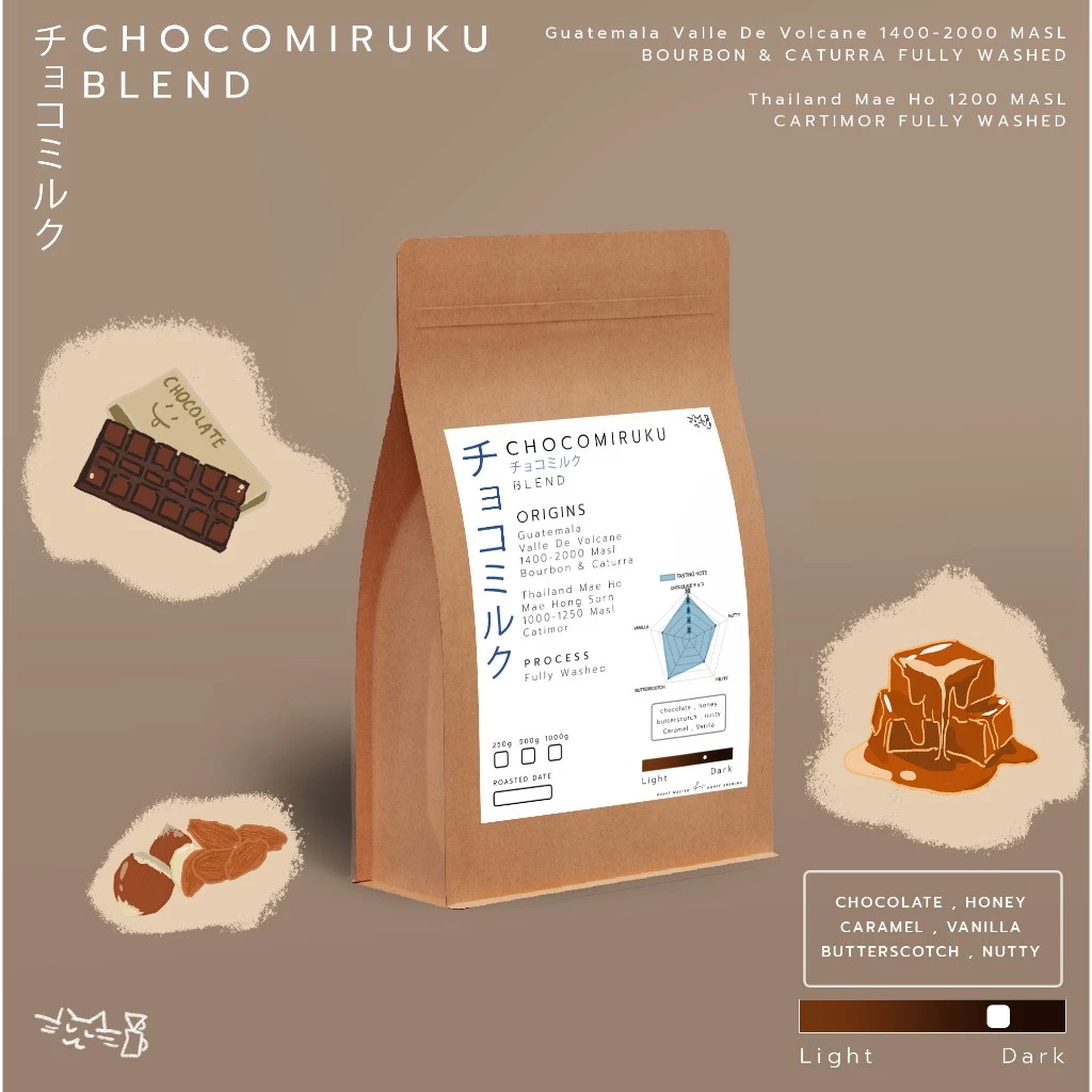 เมล็ดกาแฟคั่วกลางเข้ม ChocoMiruku blend チョコミルク 250g