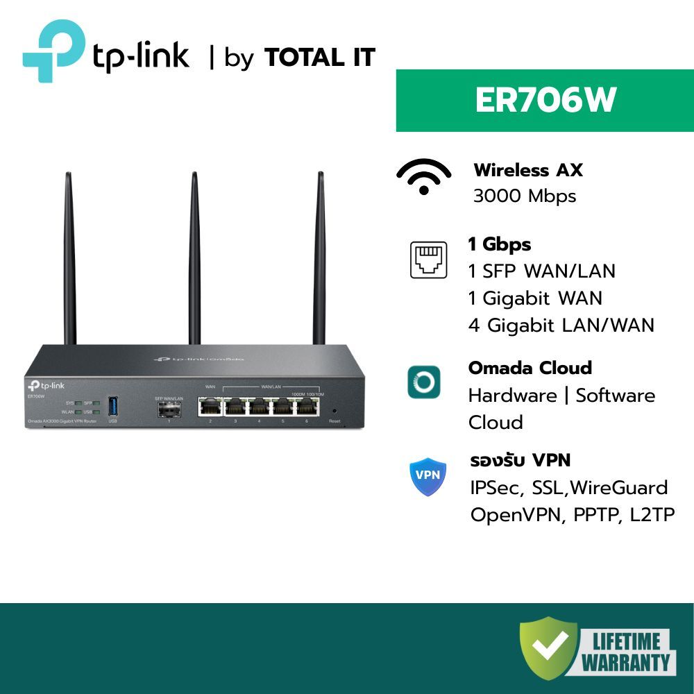 (พร้อมส่ง) TP-Link ER706W Omada VPN Router | Wi-Fi 6 AX3000 Gigabit | เราเตอร์ธุรกิจ ประสิทธิภาพสูง