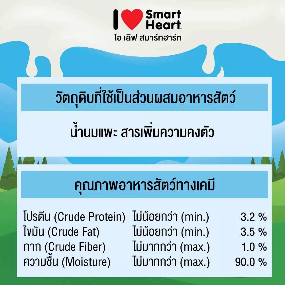 นมแพะ I Love SH 70ml thumbnail 3