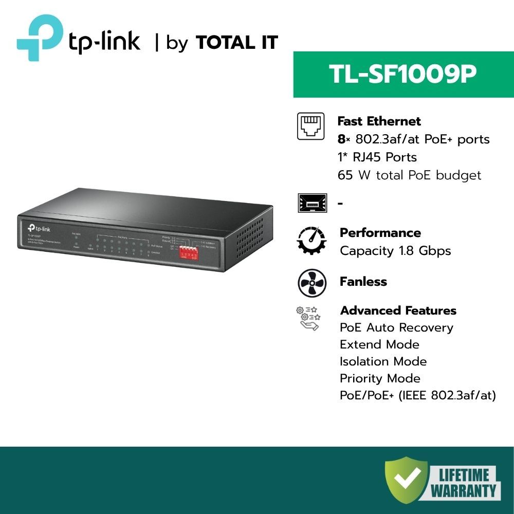 (พร้อมส่ง) TP-Link TL-SF1009P Switch กล้องวงจรปิด 9 Port (8 PoE+ 65W) รุ่นสุดคุ้ม มี Extend 250m