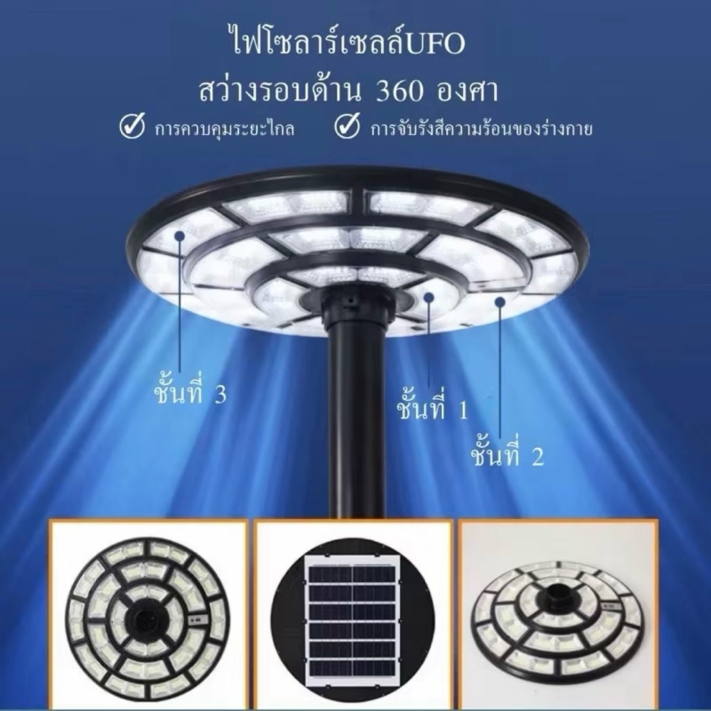 BIN UFO โซล่าเซลล์ รุ่น500000W 3ชั้น ขนาด 61 ซม สว่างถึงเช้า U02 - รูปที่ 2