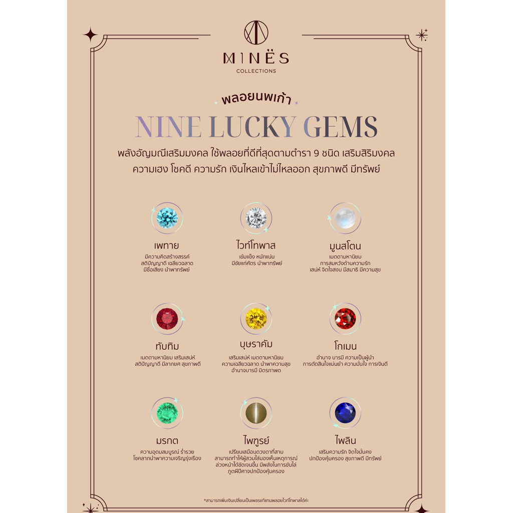 (พร้อมส่ง) Mines Jewelry สร้อยคอนพเก้า รุ่น “Whisper of Luck”(Silver92.5) - รูปที่ 5