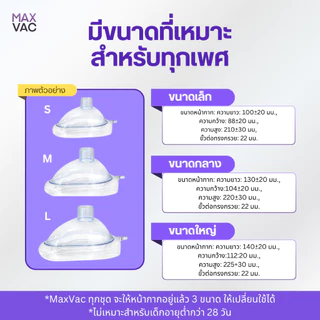 (ประกันอุปกรณ์แท้ 1 ปี) MaxVac แมคแว็กซ์ - อุปกรณ์เสริมช่วยอาหารติดคอ หน้ากาก 3 ขนาด คู่มือภาษาไทย