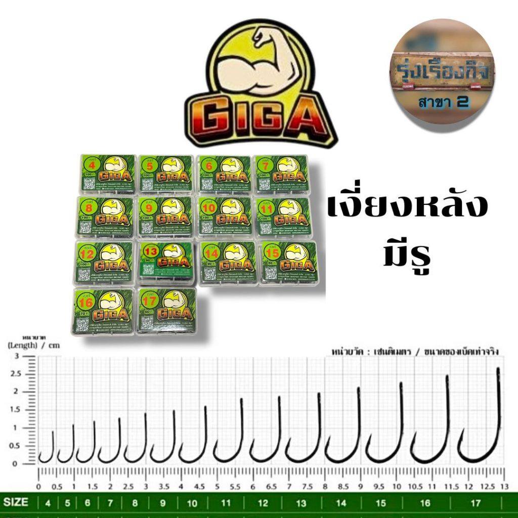 🔥ขายส่ง🔥เบ็ดกล่อง GIGA เขียว ตะขอเบ็ด แบบมีเงี่ยงหลัง ก้นรู คม ก้านยาว กิก้า จิก้าเขียว เบอร์4-17