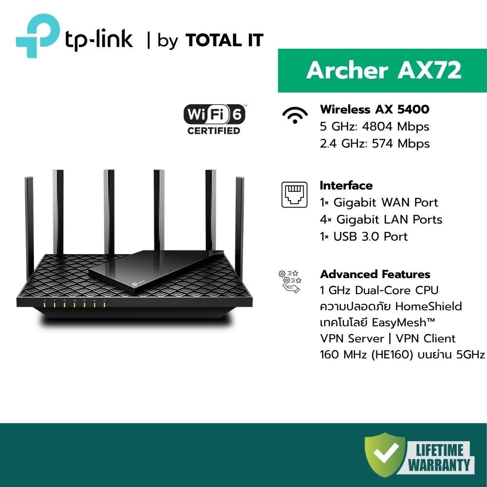 TP-Link Archer AX72 เราเตอร์ Wi-Fi 6 AX5400 สุดคุ้ม! ความเร็วเท่า AX73 ประกันศูนย์