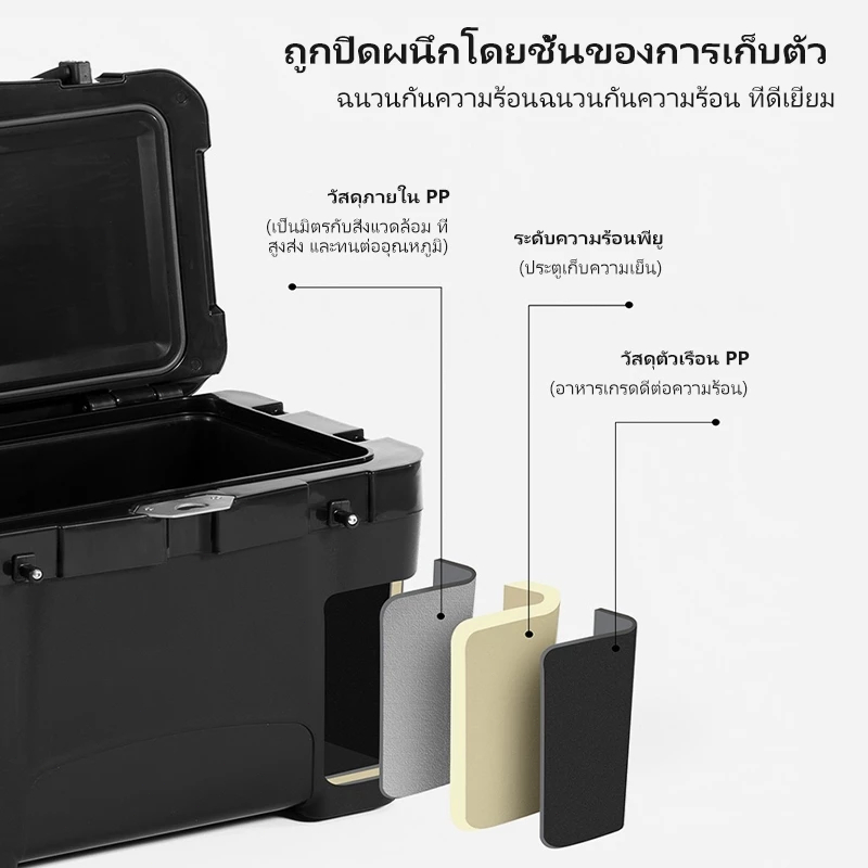 BASE OUT 26Lกล่องฉนวนกันความร้อนกลางแจ้งแคมป์ปิ้งกล่องเก็บความเย็นความจุขนาดใหญ่ - รูปที่ 3