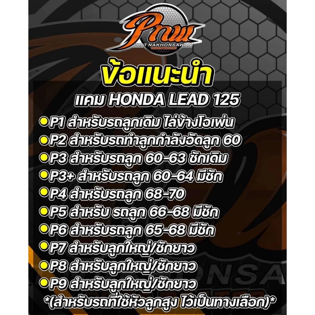 แคมแต่งช่างพัฒน์ LEAD125 / GIORNO125 / WAVE110i 2021 thumbnail 9