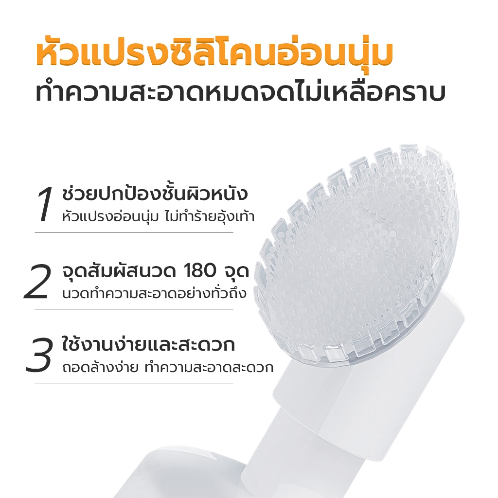 (ซื้อ 1 แถม 1) โฟมทำความสะอาดเท้าสัตว์เลี้ยง เช็ดเท้าแมว Pet feet cleaner ดับกลิ่นได้ดี พร้อมแปรงขัดในตัว ขนาด 290ml. - รูปที่ 2