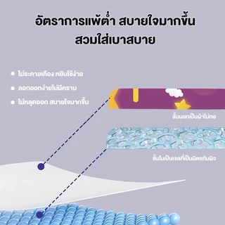 หยุดการกรน 1 ห่อ มี 30 ชิ้น แผ่นแปะปากแก้นอนกรน แปะปากแก้ไขการนอนอ้าปาก L329