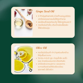 Erb Dazzling Spring Body Oil 230ml. บอดี้ออยล์ ทาผิวโกลว์ กลิ่นสวีทออเรนจ์ ผิวชุ่มชื้น หอมดอกพรีเซีย