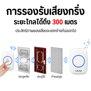 กริ่ง กริ่งประตู กระดิ่งอัตโนมัติ กริงประตูไร้สาย กระดิ่งไร้สาย เสียงดังระยะไกล 300เมตร ออดหน้าบ้าน ออดประตู การใช้งานย