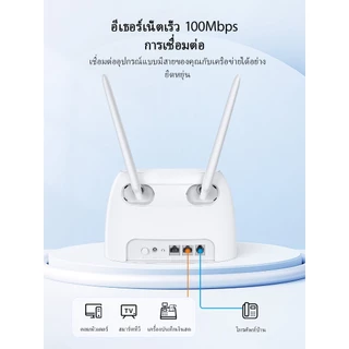เราเตอร์ 4G Tenda 4G06 150Mbps โทรบ้านผ่านซิม RJ11 ใส่ซิมใช้ได้เลย ไม่ต้องไฟเบอร์ 2 เสาอากาศ ประกัน 3 ปี