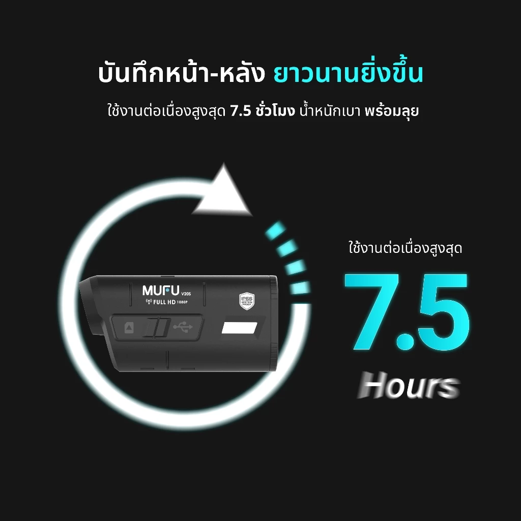 MUFU V20S กล้องติดหมวกกันน็อค 1080P FHDใช้งานต่อเนื่อง7.5ชั่วโมง กล้องหน้า-หลัง กันน้ำ ประกันสินค้า1ปี thumbnail 6