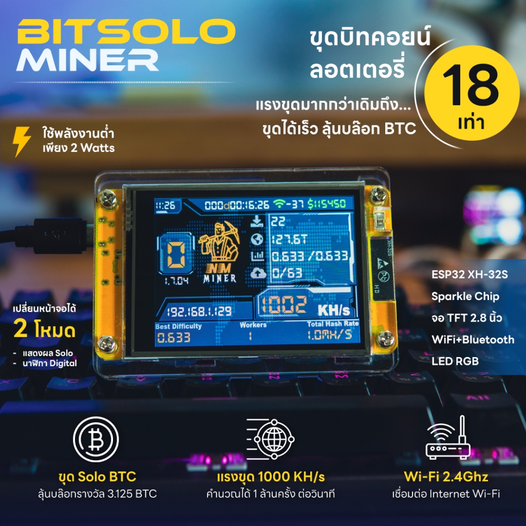 เครื่องขุดบิทคอยน์ NM Miner 2.8 นิ้ว รุ่น OverClock 800-1000 KH/s Solo Mining