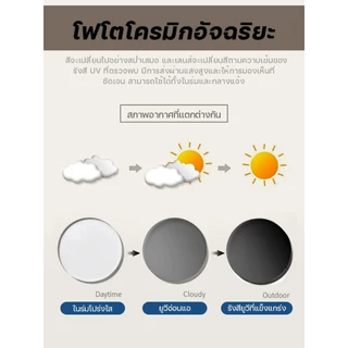 แว่นสายตาสั้นเลนส์ออโตเมติก แว่นกรองแสง ออกแดดเปลี่ยนสี UV400 ผญ Super Auto Blue Lens กันUV99% Computer Glasses แว่นแฟ