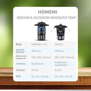 Homemi Indoor & Outdoor Mosquito Trap เครื่องดักยุงและแมลงกลางแจ้งและในบ้าน