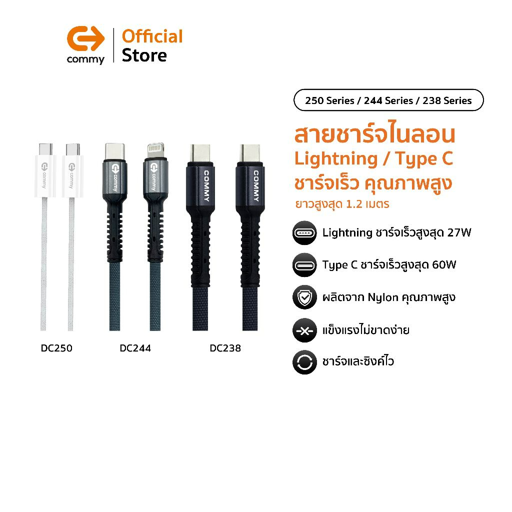 Commy สาย Premium ไนลอนถัก 16 ชั้น รองรับชาร์จไว iPhone ทุกรุ่น,Samsung Super fast charge 20W/ 65W