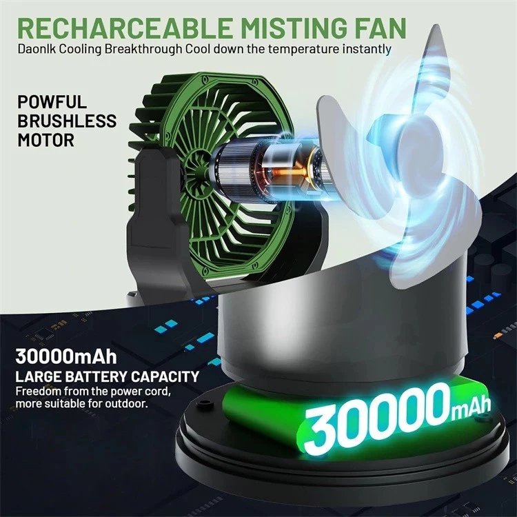 ✨เครื่องพ่นน้ำแคมป์ปิ้ง  แบตฯ 30000mAh + ถังน้ำ 2L  รีโมทปรับแสง RGB⚡️  สแกนลม 90° อัตโนมัติ+ตั้งเวลาได้ - รูปที่ 7