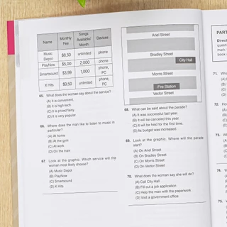 Thinkbeyond Book(ธิงค์บียอนด์ บุ๊คส์) หนังสือ TBX TOEIC ACTUAL TEST READING / LISTENING